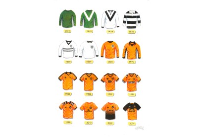 Dundee United FC Retro Shirts Wall Art Print